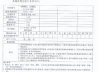 鄭政東出〔2015〕7號（網）