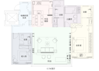 建业河畔洋房户型图, 郑州建业河畔洋房户型图-米宅郑州站