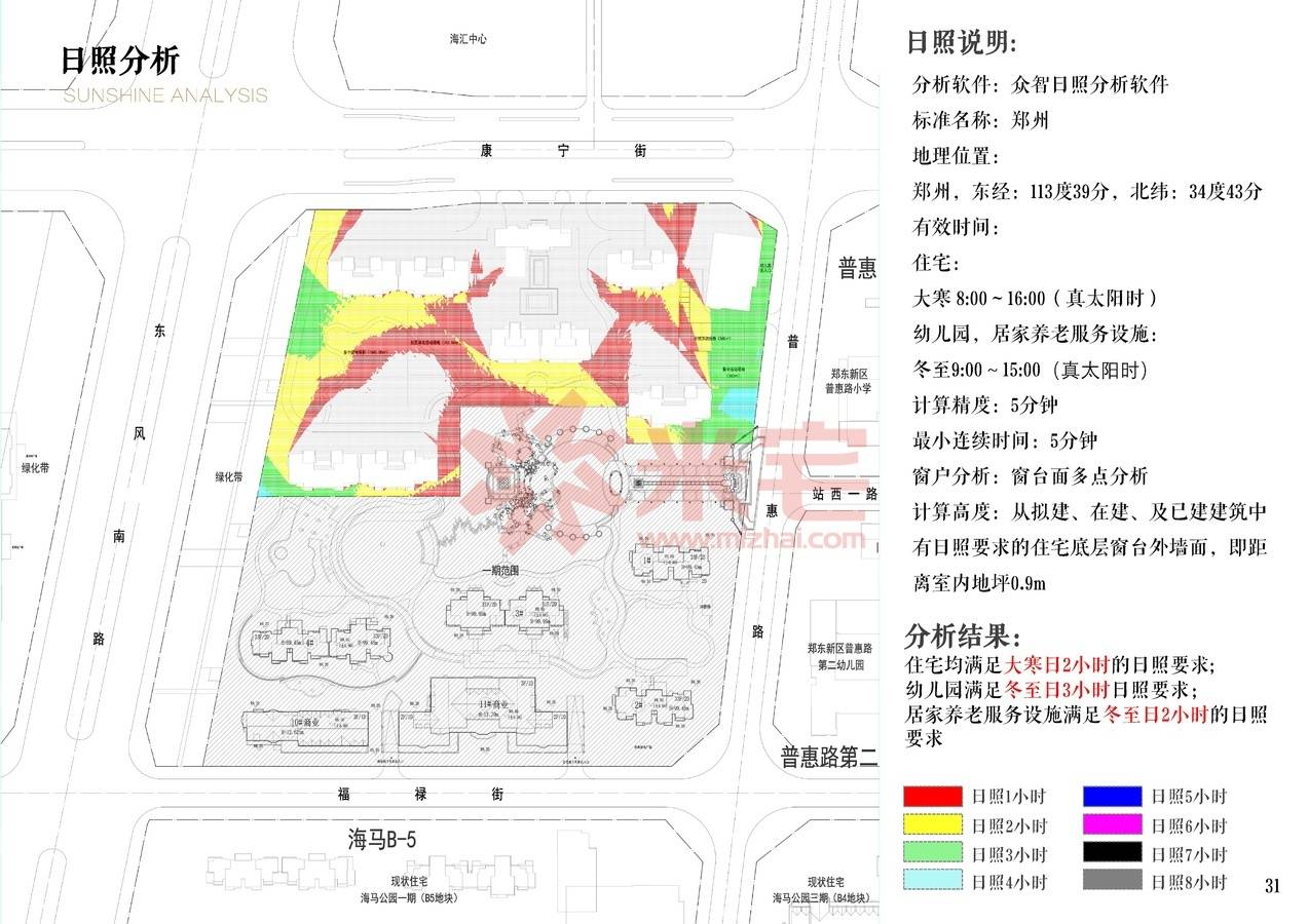 暂无信息 海马公园b2地块二期 日照分析