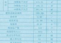 清韻·頤景苑