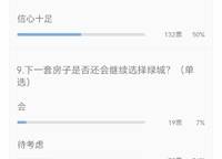 綠城明月濱河