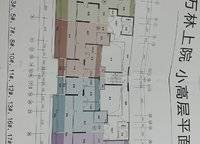 東方宇億萬林上院