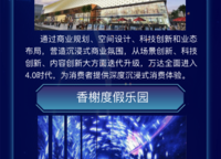 中原華僑城