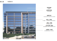 中建·泊悅府