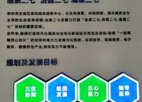 鄭州華僑城