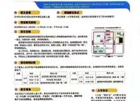 美盛教育港灣