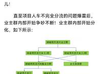 綠城明月濱河