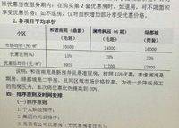 綠都瀾灣