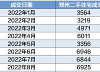 龍湖熙上