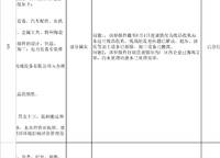 榮盛祝?；ㄕZ水岸