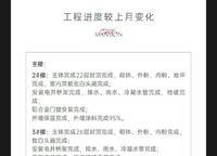 正弘坊