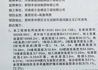 中原頌