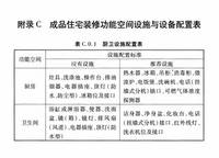 保利天匯